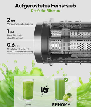 Koude pers slowjuicer met 135mm vulschacht, 220W, 0.7L, 3-voudig filtersysteem - Zwart