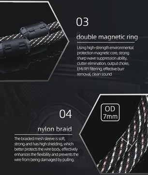 Hifi XLR Kabel Male naar Female - Pure Koper Audio Signaalkabel voor Microfoon & Mixer