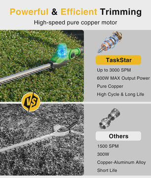 TaskStar Snoerloze Heggenschaar op Steel - 50cm Dubbelzijdig Mes, 2x 4000mAh Accu