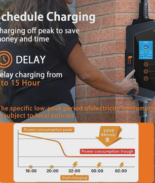 Feyree 22KW 3-Fase Draagbare EV Charger Type 2 met Wi-Fi APP Controle