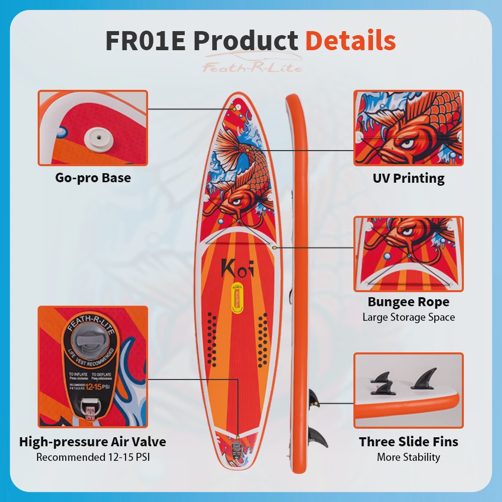 Opblaasbaar SUP Board 320-350cm met Complete Accessoireset - Ideaal voor Volwassenen