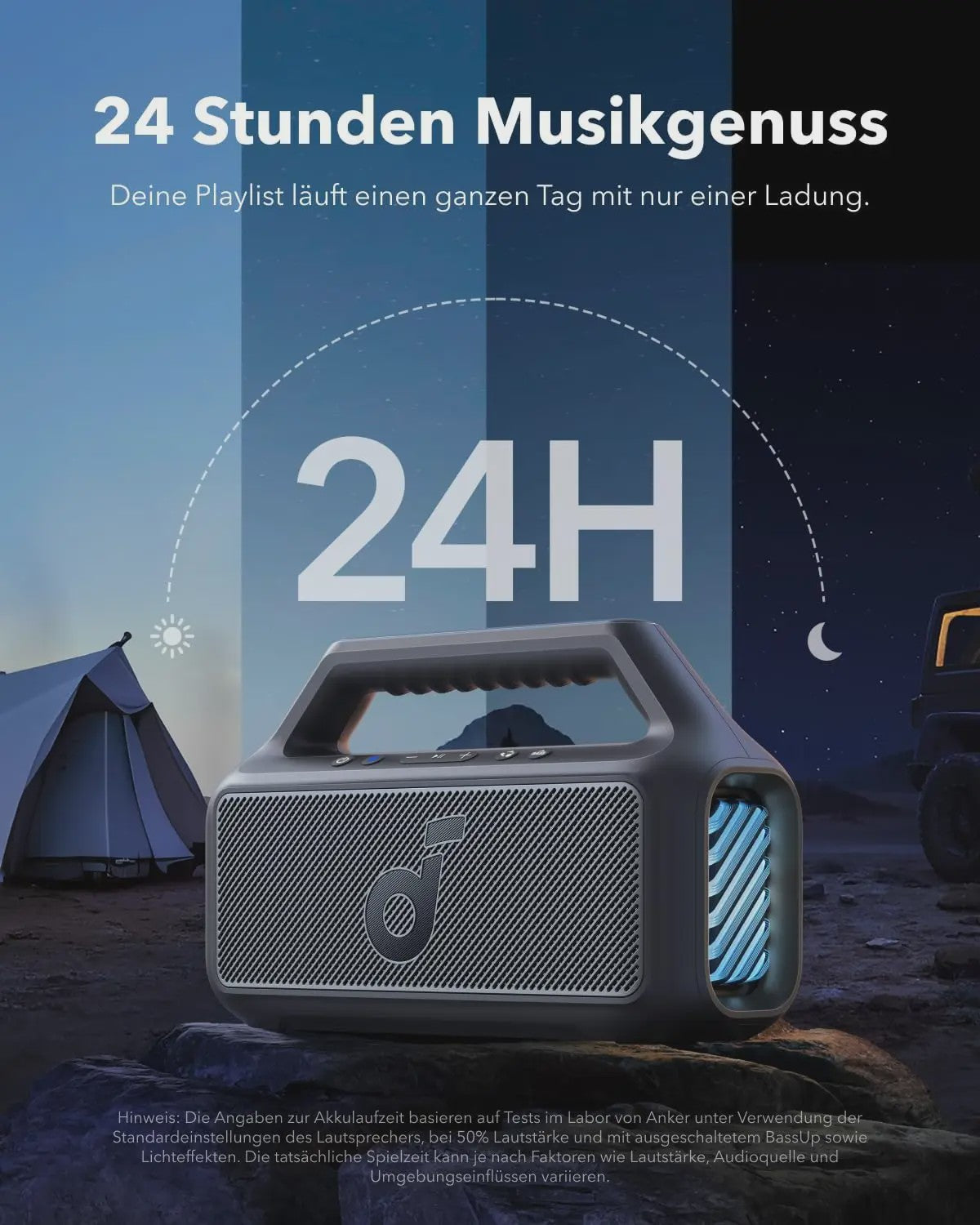 Soundcore Boom 2 Outdoor Bluetooth Speaker - 80W, IPX7 Waterdicht, 24H Batterij, LED Licht