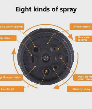 Multifunctionele Hogedruk Tuinspuit - Ideaal voor Tuin, Auto Wassen en Beregenen