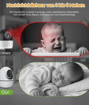 Babyfoon met 5000 mAh accu, HD Video, 360° Zicht & Temperatuurmeter