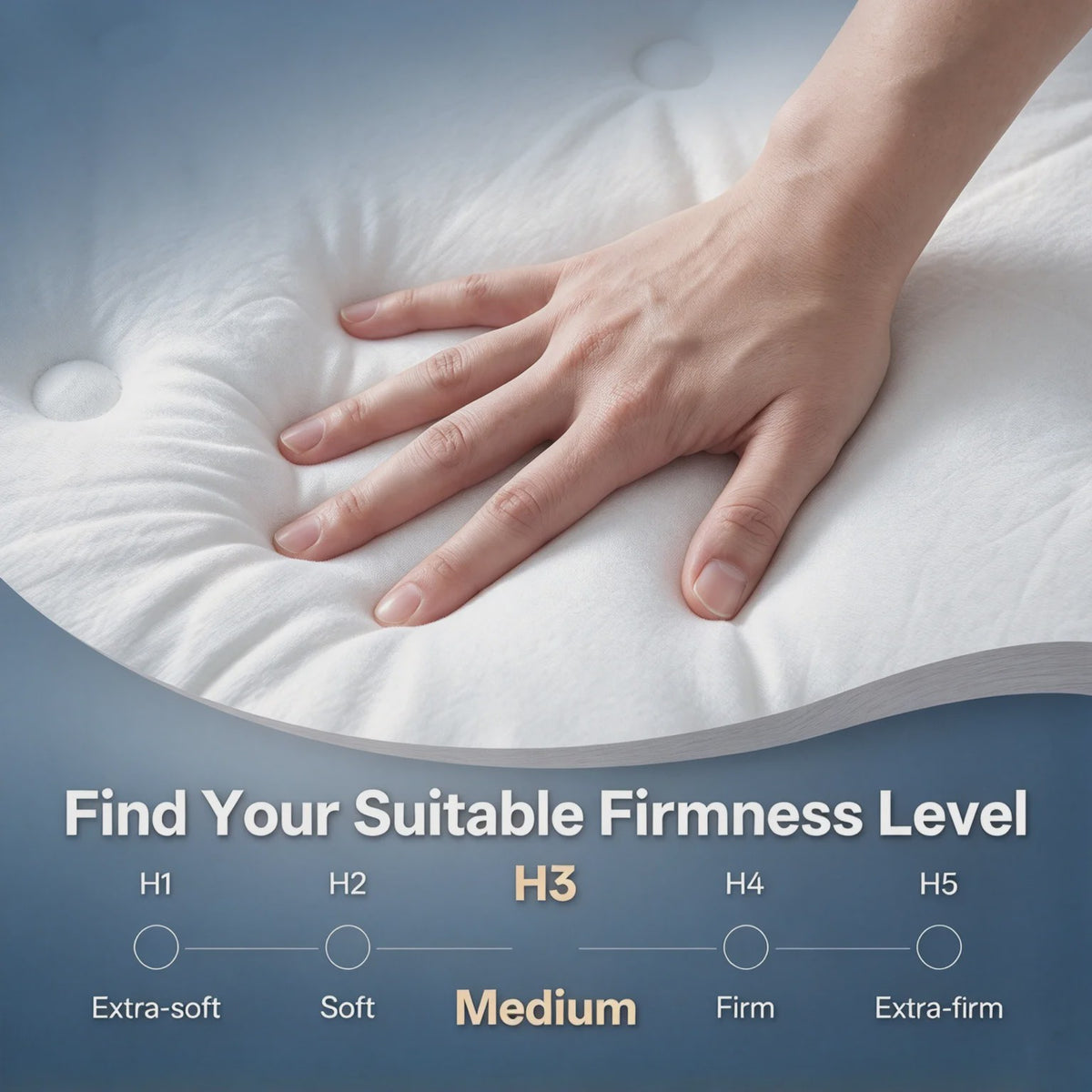 SKSBTF Hybride Pocketvering Matras - 25cm Dik, Ademend & Geluidsisolerend