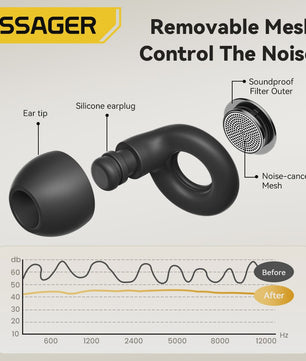 Essager Oordopjes Slaap - Zacht Siliconen Noise Cancelling voor Rustige Nacht & Concentratie