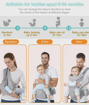 Ergonomische Baby Draagzak Multifunctioneel met Heupstoel - 0 tot 36 Maanden