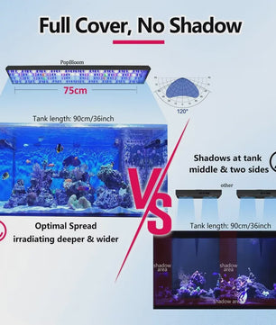 PopBloom Turing75 Marine LED Aquariumverlichting - 80-100cm, Full Spectrum, App-gestuurd