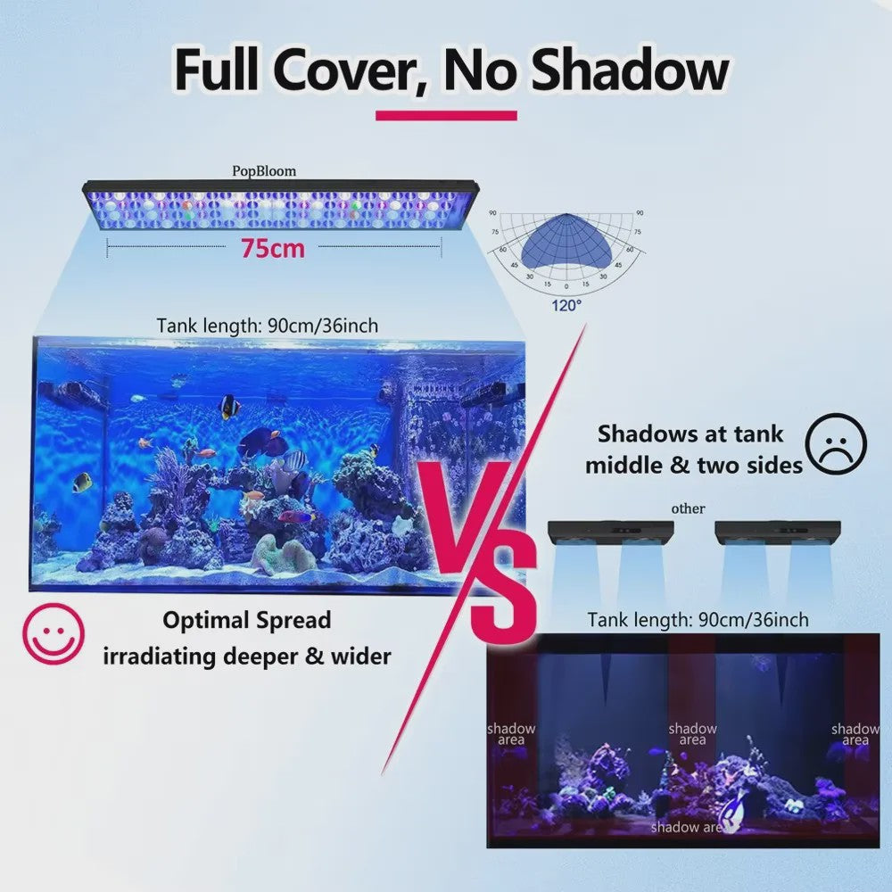 PopBloom Turing75 Marine LED Aquariumverlichting - 80-100cm, Full Spectrum, App-gestuurd