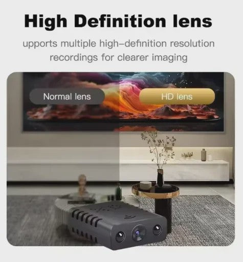 Mini WiFi Camera Full HD 1080P met Nachtzicht en Bewegingsdetectie