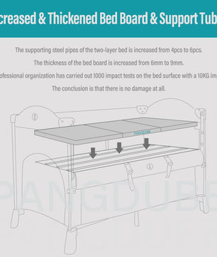 PANGDUBE 4-in-1 Multifunctioneel Babybedje: Wieg, Verschoontafel & Reisbed
