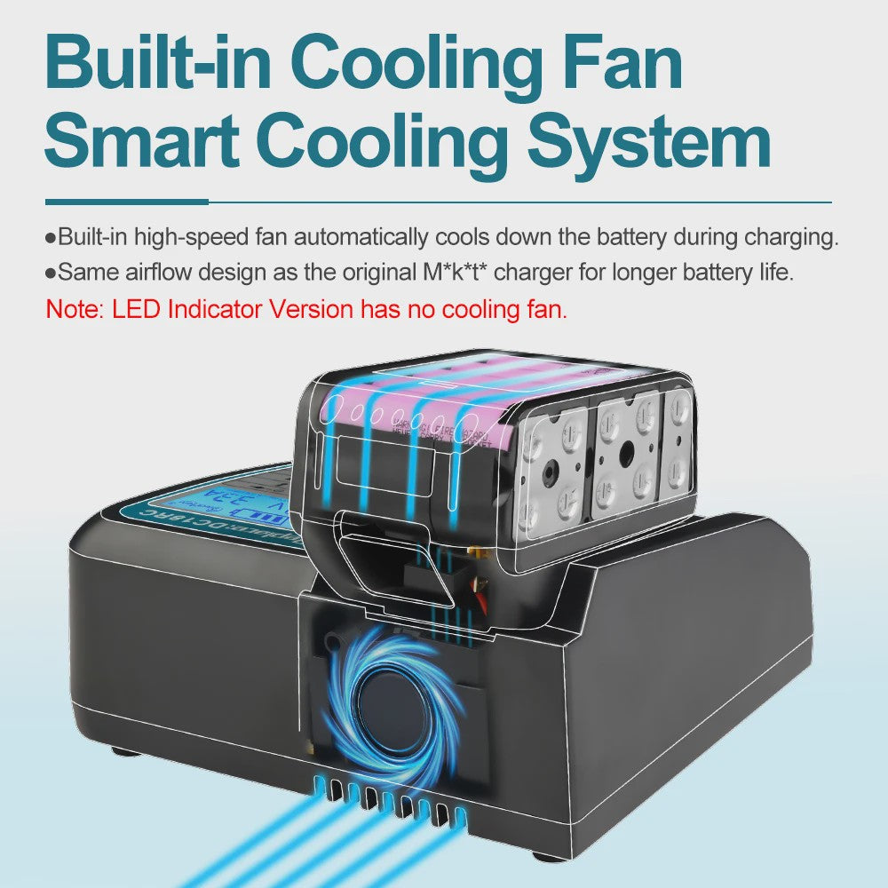 Waitley Snellader voor Makita 18V & 14.4V Accu's - Met Display, Koelventilator & EU Stekker