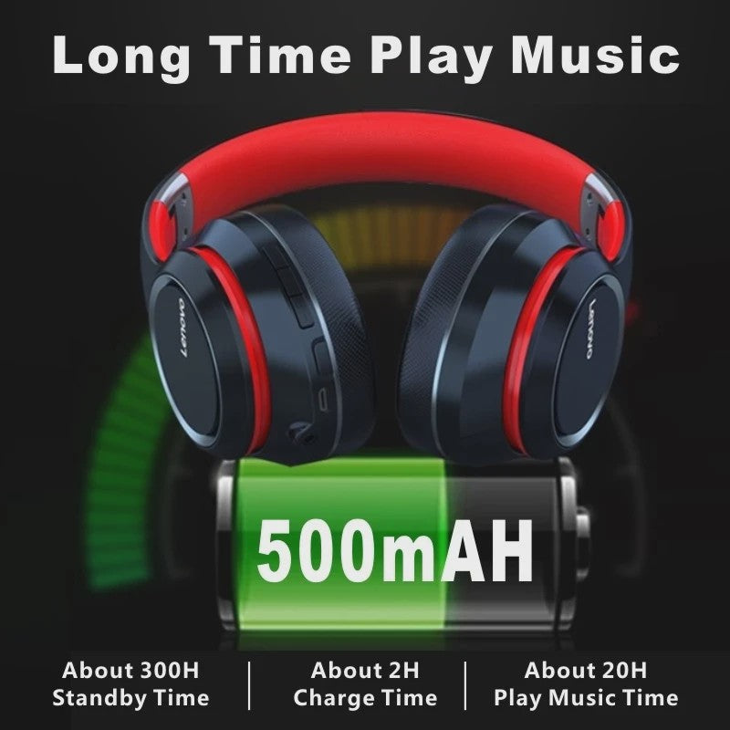 Lenovo HD200 Over-Ear Bluetooth Koptelefoon - Draadloos, Opvouwbaar, Noise Cancelling