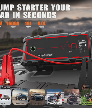 AntPower 12000mAh Jump Starter 1600A - Noodstroom & Powerbank voor 12V Voertuigen