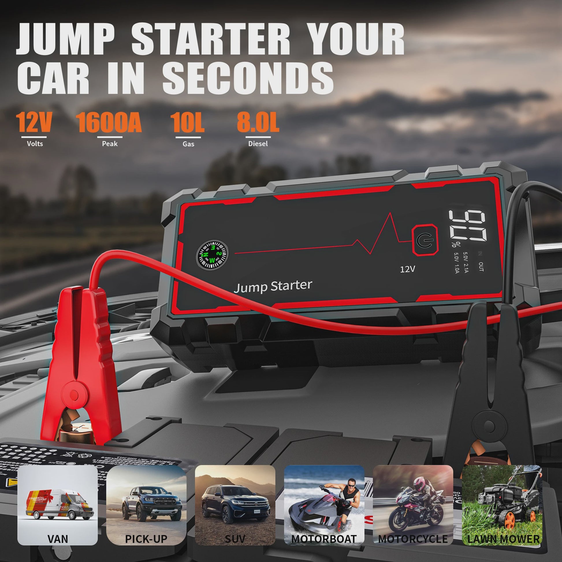 AntPower 12000mAh Jump Starter 1600A - Noodstroom & Powerbank voor 12V Voertuigen