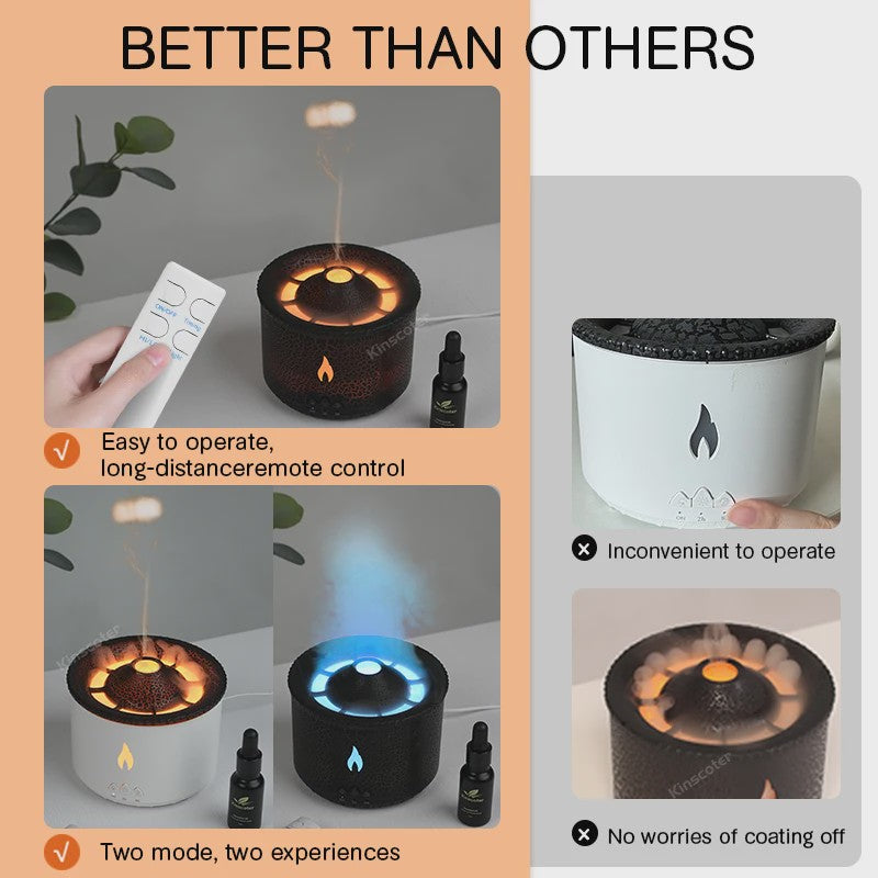 Vulkaanas Aroma Diffuser met Vlam & Kwallen Rookeffect - Luchtbevochtiger & Aromatherapie