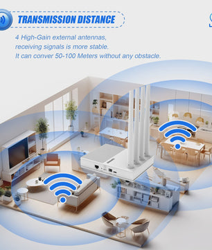 COMFAST AX300 4G LTE WiFi 6 Router met 4 Antennes - Draagbare Hotspot