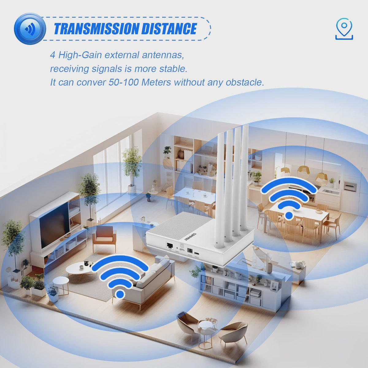 COMFAST AX300 4G LTE WiFi 6 Router met 4 Antennes - Draagbare Hotspot