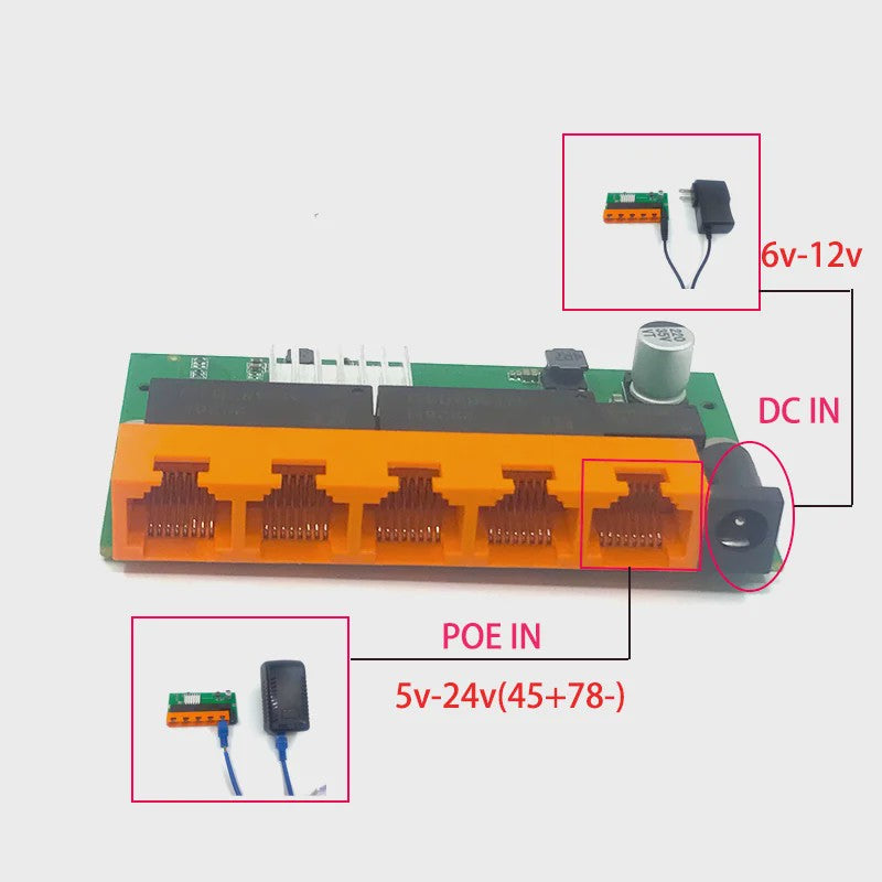 Gigabit Ethernet Switch 5/8 Poorten 10/100/1000Mbps RJ45 Desktop
