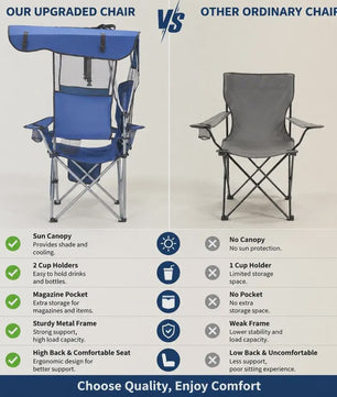 Comfortabele Campingstoel met Zonnedak, Bekerhouders en Opbergvak - Blauw