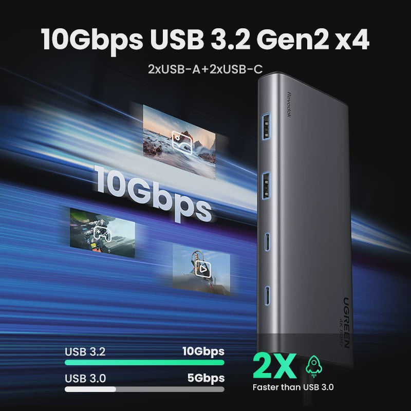 UGREEN 8-in-1 USB-C Hub: Triple 4K Display, 10Gbps, 100W PD - Ideaal voor MacBook & PC