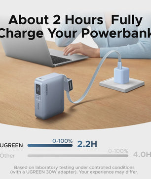 UGREEN Mini Powerbank 10000mAh met Ingebouwde USB-C Kabel - 33W PD Snelladen