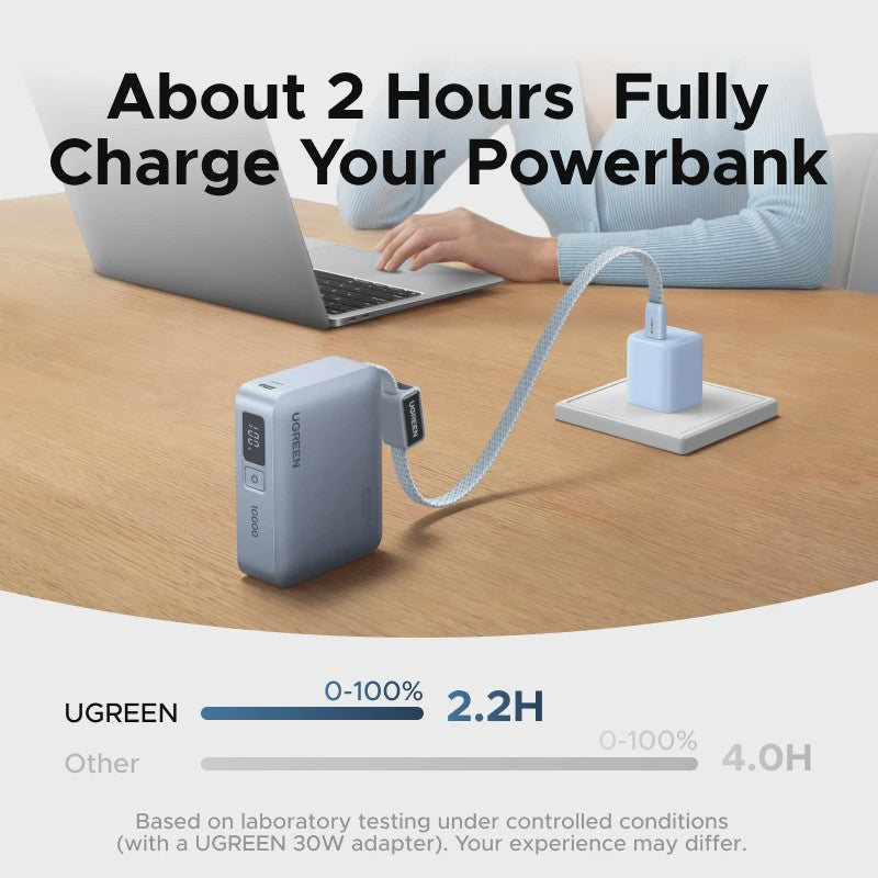 UGREEN Mini Powerbank 10000mAh met Ingebouwde USB-C Kabel - 33W PD Snelladen