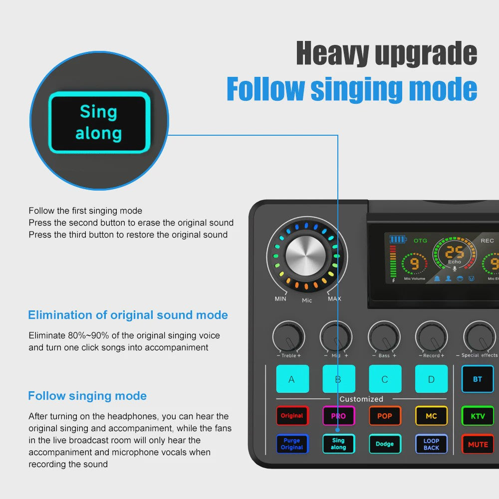 NXG Professionele 4-Kanaals Audio Mixer Soundcard met DSP & OTG - Live Streaming & Voice Changer