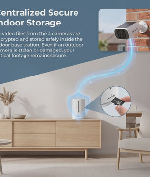 ARCCTV 4MP Solar Wifi Camera Set: Slimme Beveiliging met Mensdetectie & Sirene
