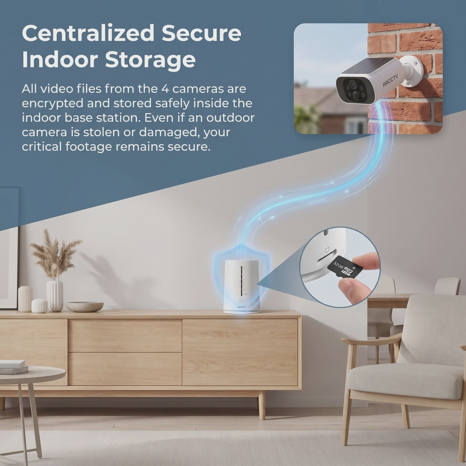 ARCCTV 4MP Solar Wifi Camera Set: Slimme Beveiliging met Mensdetectie & Sirene