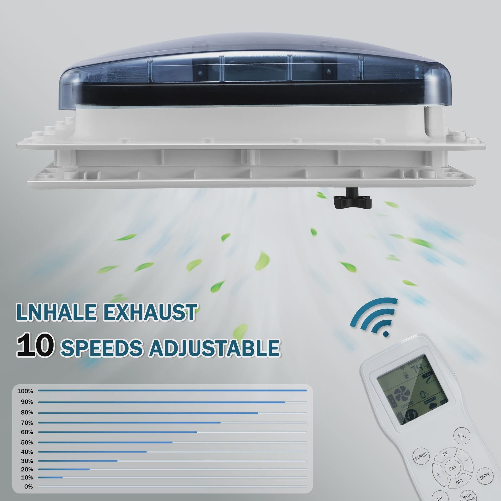 RV Dakventilator 40x40cm met Regen Sensor - 10 Snelheden, Laag Geluidsniveau, 12V