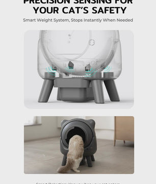 Slimme Zelfreinigende Kattenbak - App Bediening & Geurloos