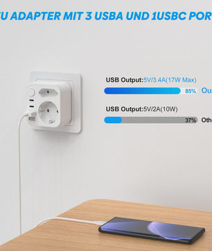 6-in-1 Reisadapter met USB-C, USB-A, Schuko & Euro Stekker - 17W Snelladen