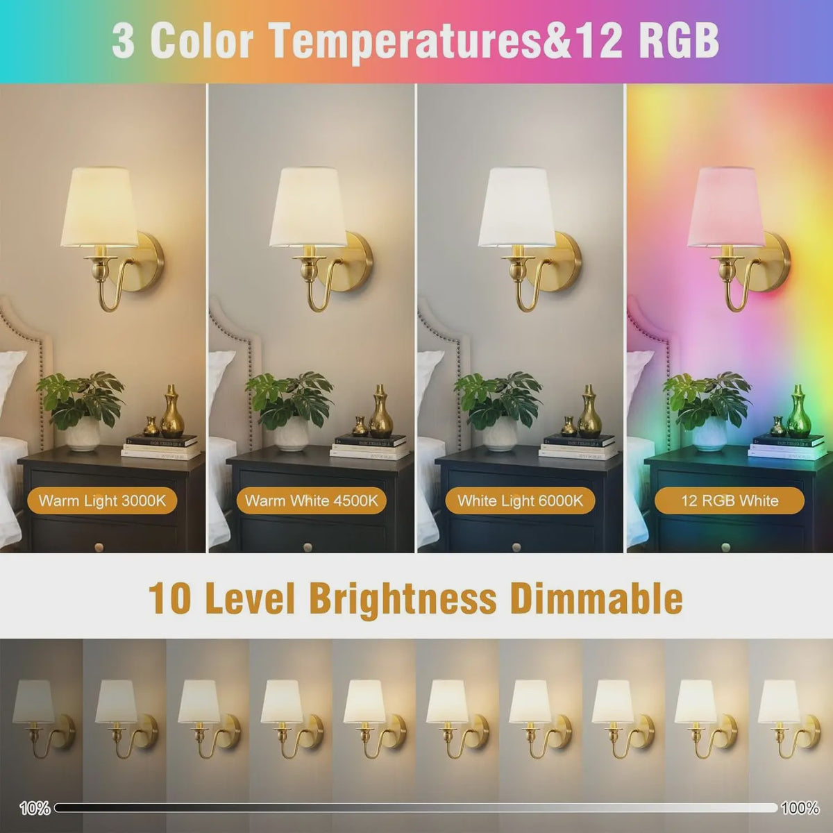 Draadloze Wandlamp Goud met Afstandsbediening & 15 Kleuren LED - Oplaadbaar, Dimbaar, Stoffen Kap
