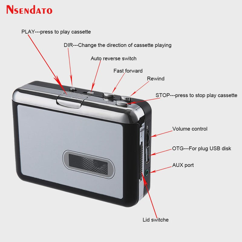Ezcap 231 Cassette naar MP3 Converter - Digitale Muziek van je Cassettes