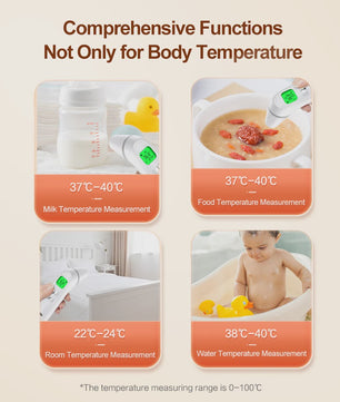 Cofoe Digitale Infrarood Thermometer: Contactloos Meten voor Lichaam, Oor & Objecten