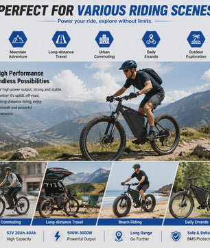 52V 20Ah-40Ah Lithium E-bike Batterij voor Elektrische Fietsen (500W-3000W Motor)
