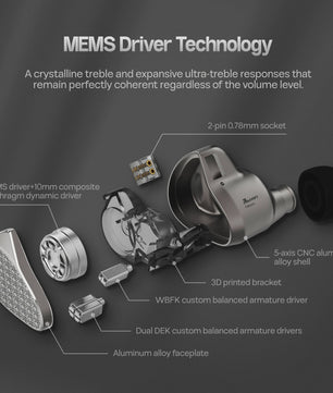 Kiwi Ears Halcyon Tribrid IEM Oordopjes met MEMS, 1DD, 3BA en Gaming Microfoon