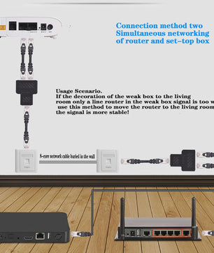 RJ45 Netwerk Splitter Adapter: Verdeel 1 Ethernet Poort naar 2