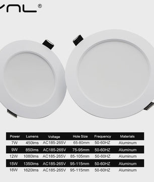 Ronde LED Downlight 7W-18W - Waterdicht, Warm & Koud Wit - Inbouwspot