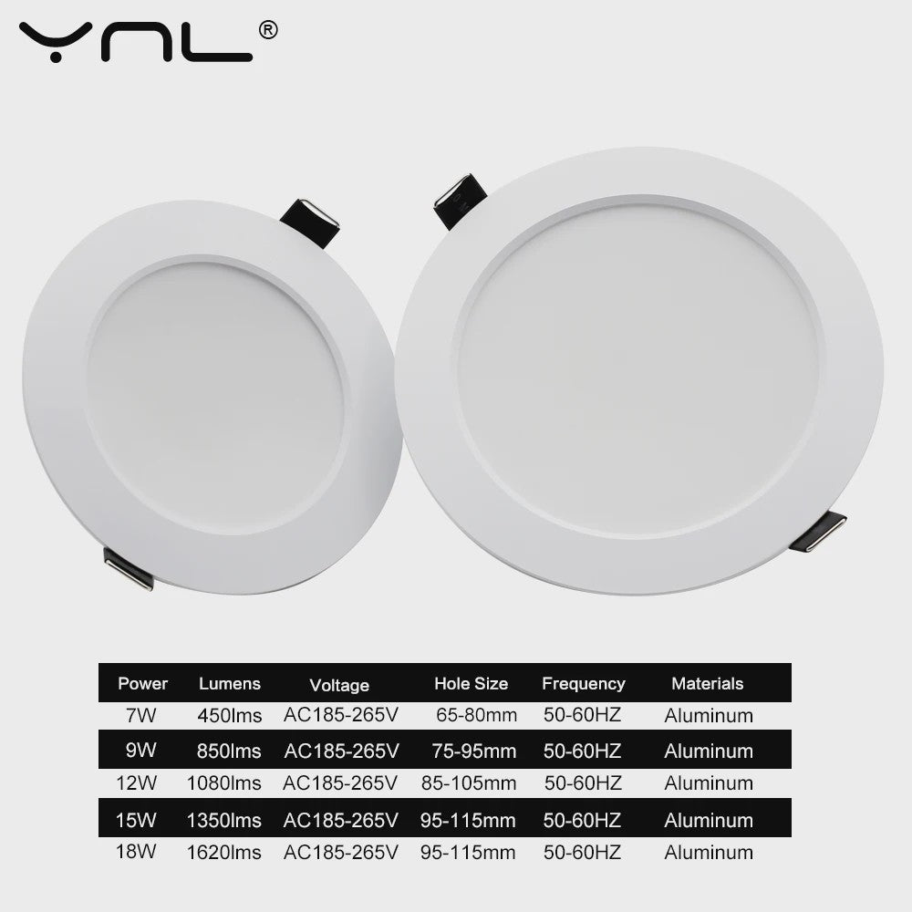 Ronde LED Downlight 7W-18W - Waterdicht, Warm & Koud Wit - Inbouwspot
