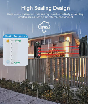 Meian Focus Dubbele/Triple Infrarood Straalsensor - IP65 Waterdicht voor Villa en Boerderij