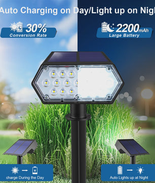 Waterdichte Solar LED Spotlight met Grondspies - Tuinverlichting