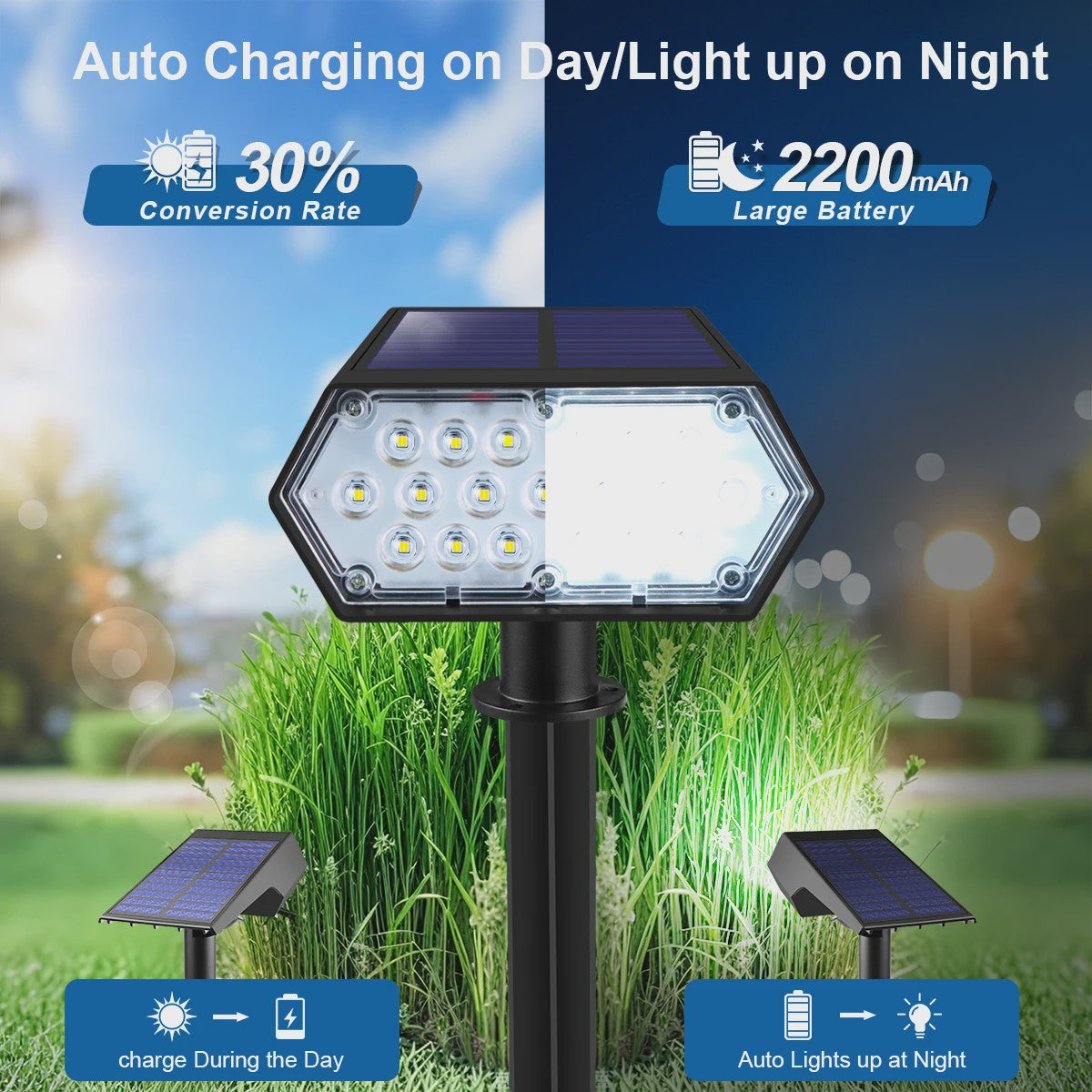 Waterdichte Solar LED Spotlight met Grondspies - Tuinverlichting