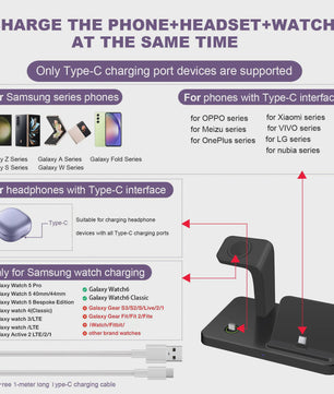 3-in-1 Draadloze Oplaaddock met Type-C voor Samsung Telefoon, Horloge & Buds - Snelladen