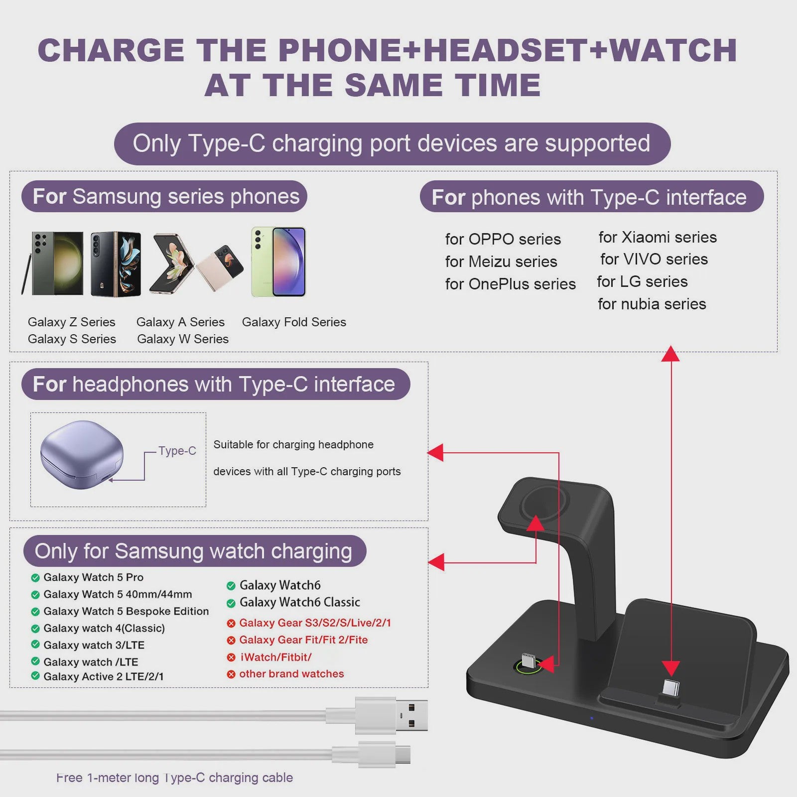 3-in-1 Draadloze Oplaaddock met Type-C voor Samsung Telefoon, Horloge & Buds - Snelladen