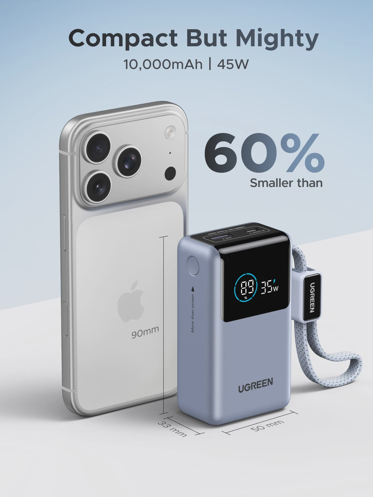 UGREEN 55W Powerbank 10000mAh met Type-C Kabel - Draagbaar Snel Laden