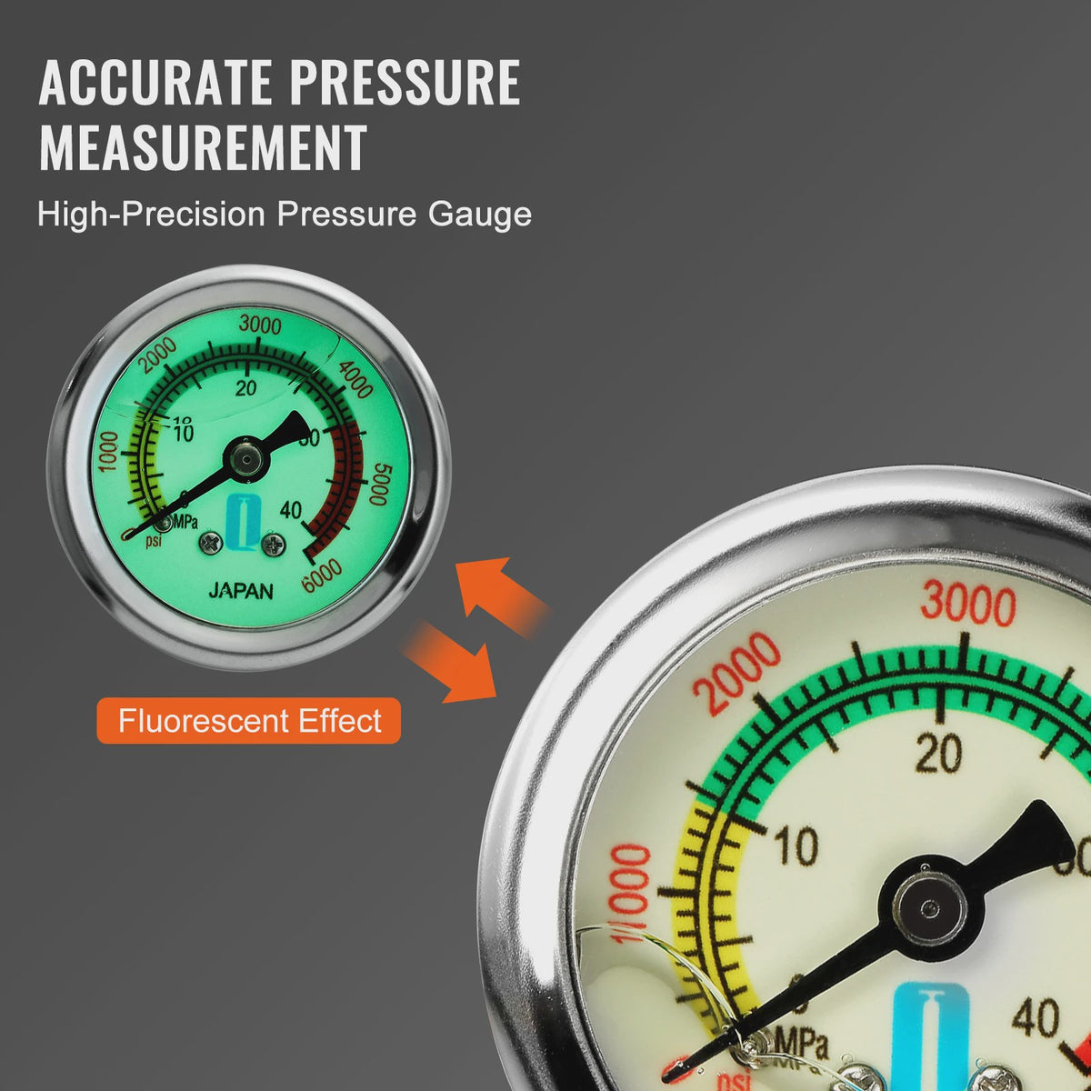 Krachtige 4500PSI PCP Handpomp met Manometer voor Airsoft, Banden en Kajaks