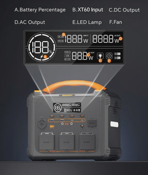 Necespow S1210/S2000 Power Station: 2000W, 1102.5Wh Accu, MPPT Solar Generator