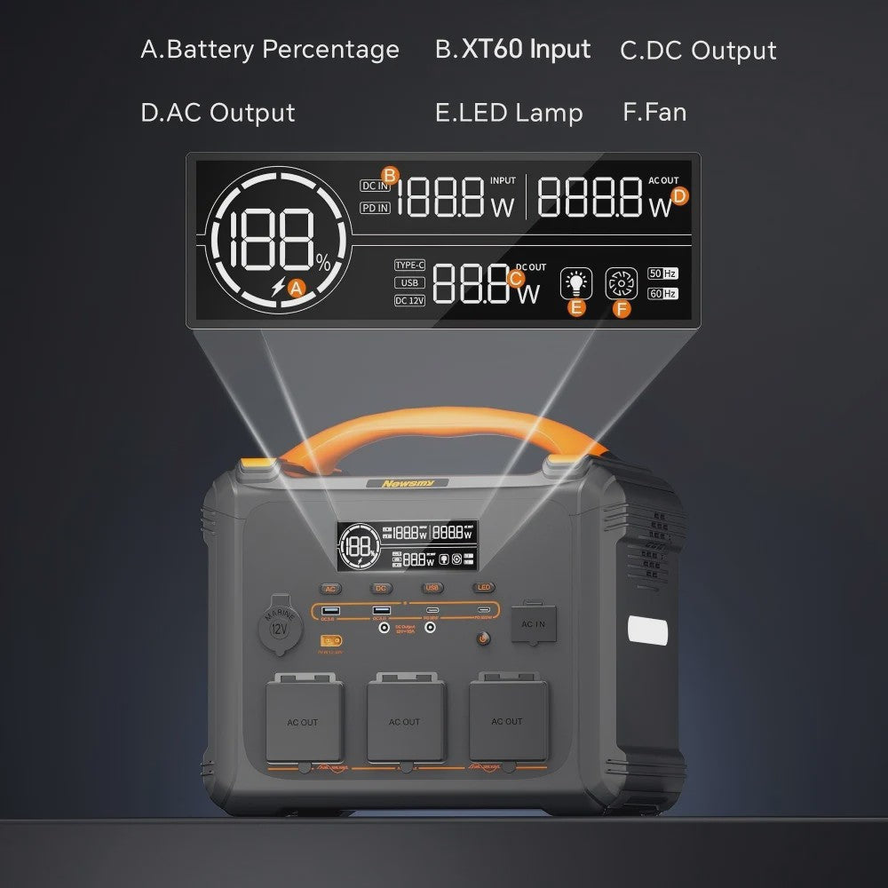 Necespow S1210/S2000 Power Station: 2000W, 1102.5Wh Accu, MPPT Solar Generator